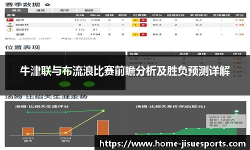牛津联与布流浪比赛前瞻分析及胜负预测详解