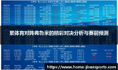 累体育对阵弗鲁米的精彩对决分析与赛前预测